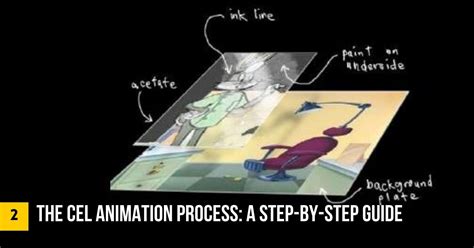 What Is Cel Animation and What Is Its Impact on Early .